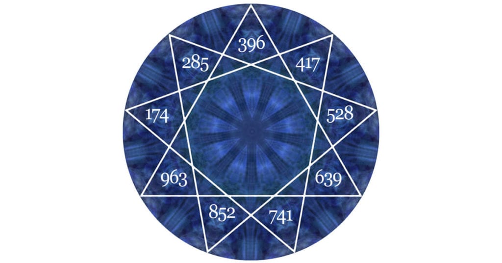 Solfeggio Frequencies