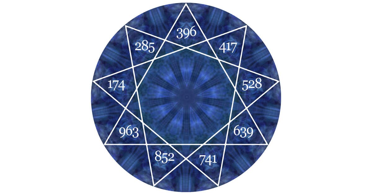 The 9 Solfeggio Frequencies and Their Benefits - MindEasy