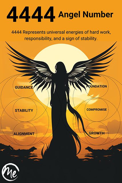 what does the angel number 4444 stand for